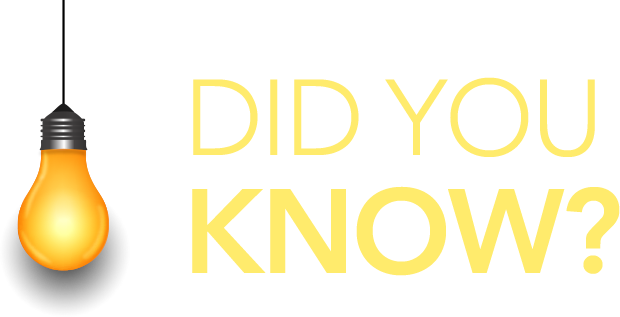 Did you know?