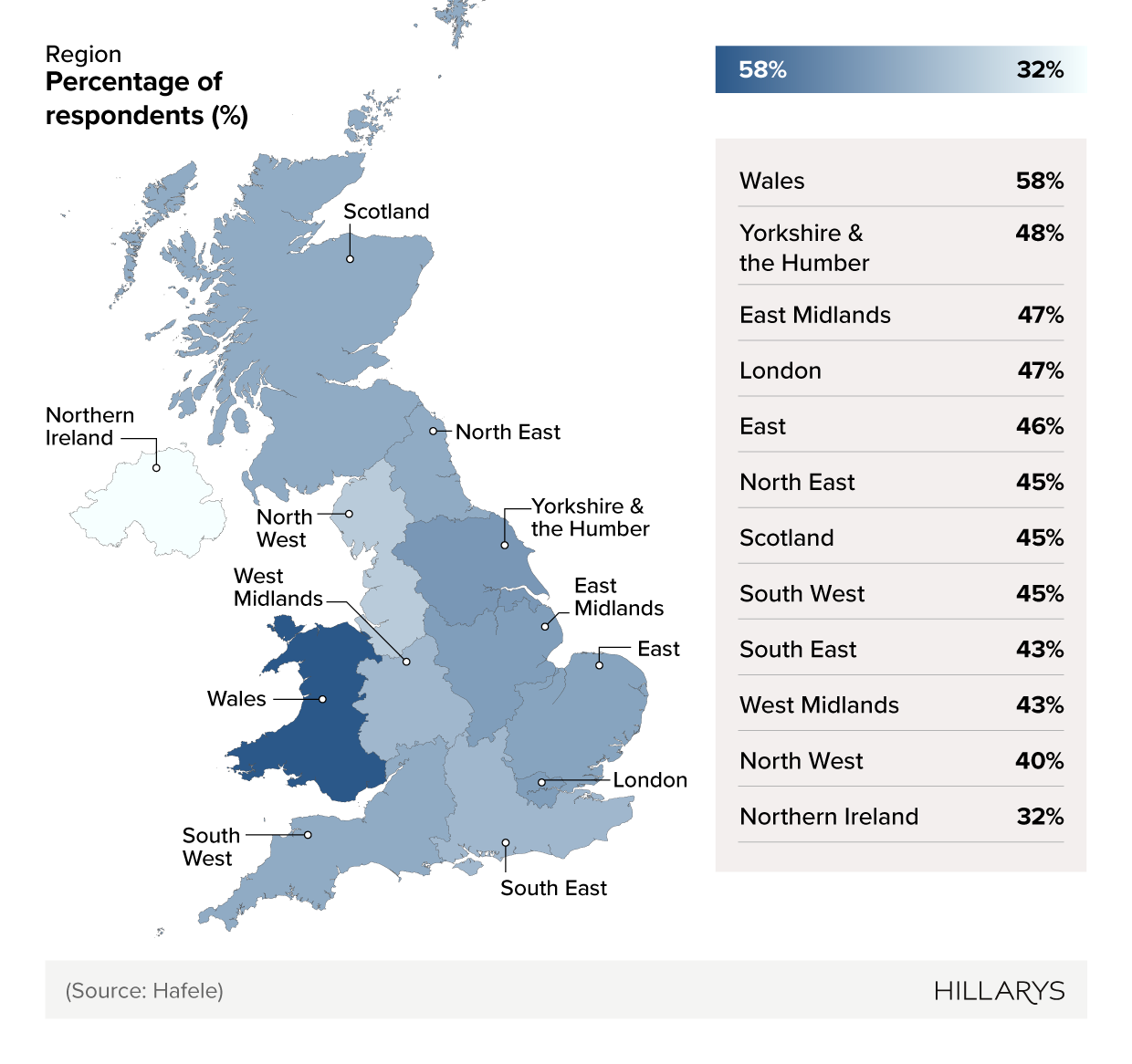 Shaded map of the UK showing the regions most likely to make home improvements between 2023-25.