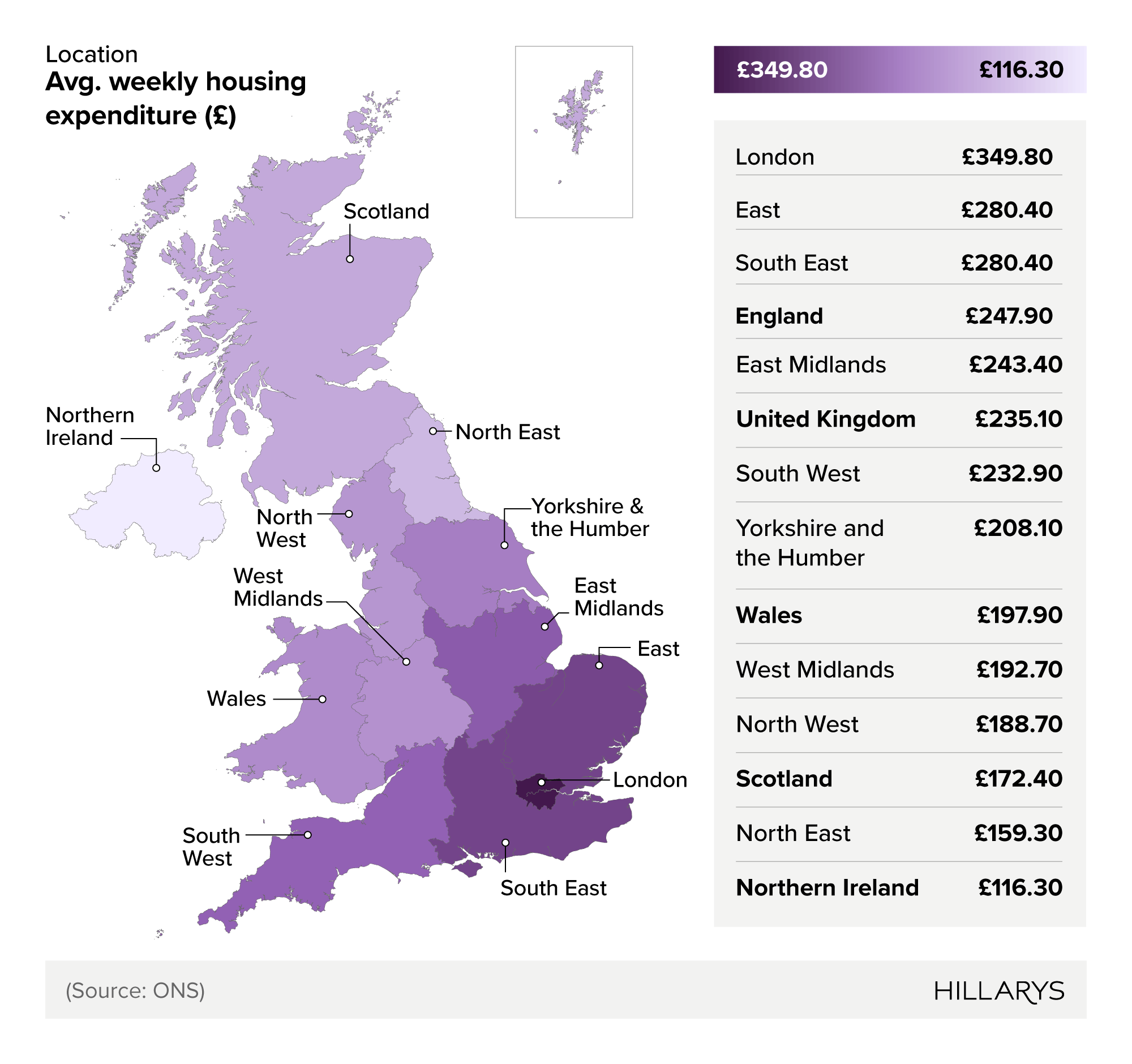 Shaded map of the UK showing average weekly household expenditure in the UK on home maintenance, repair, alterations, and improvements between locations.