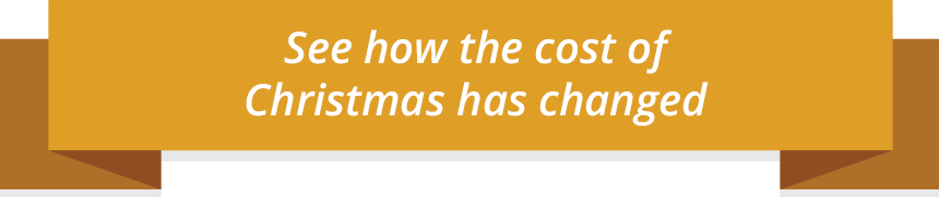 See how the cost of Christmas has changed